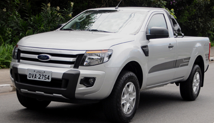 Ranger Sport - Foto: Divulgação.