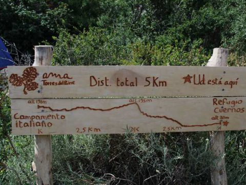 Relevo e distância entre Los Cuernos e Acampamento Italiano, Torres del Paine
